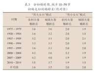 泗阳美蟹汇电子商务有限公司