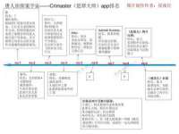 泗阳美蟹汇电子商务有限公司