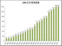 泗阳美蟹汇电子商务有限公司