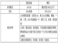 泗阳美蟹汇电子商务有限公司