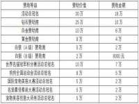 泗阳美蟹汇电子商务有限公司