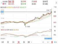 泗阳美蟹汇电子商务有限公司