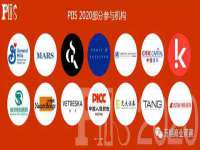 泗阳美蟹汇电子商务有限公司