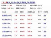 泗阳美蟹汇电子商务有限公司
