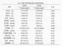 泗阳美蟹汇电子商务有限公司