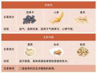 泗阳美蟹汇电子商务有限公司